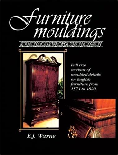 Furniture Mouldings: Full Size Sections of Moulded Details on English Furniture from 1574 to 1820