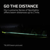 Luxtreme SL25R Floodlight Spotlight