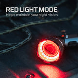 Luxtreme SL25R Floodlight Spotlight